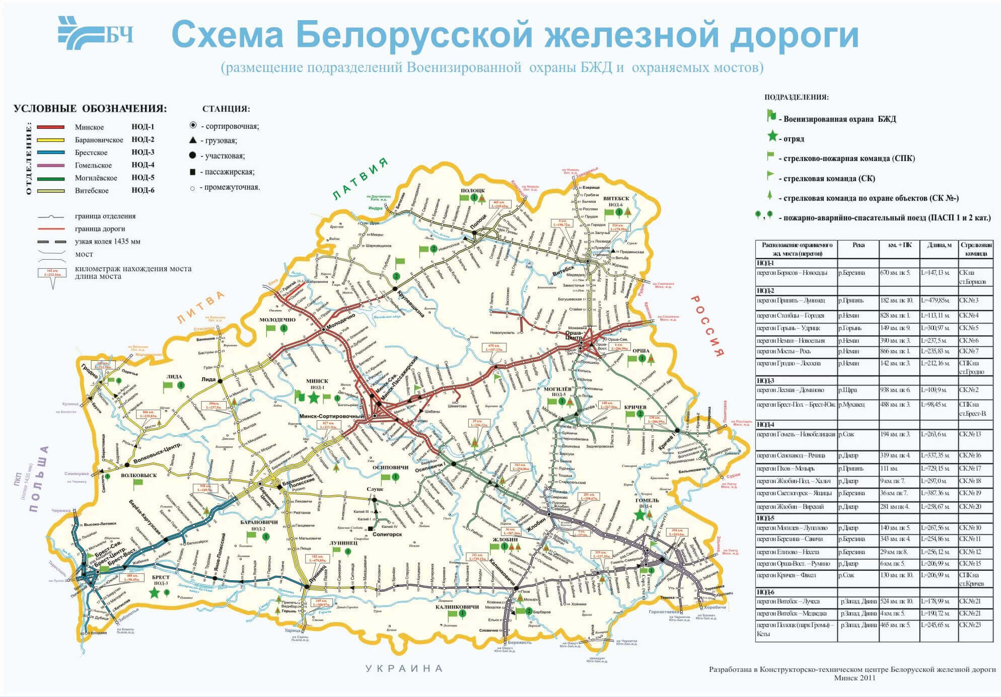Scheme of the deployment of paramilitary security units of the Belarusian Railway and guarded bridges