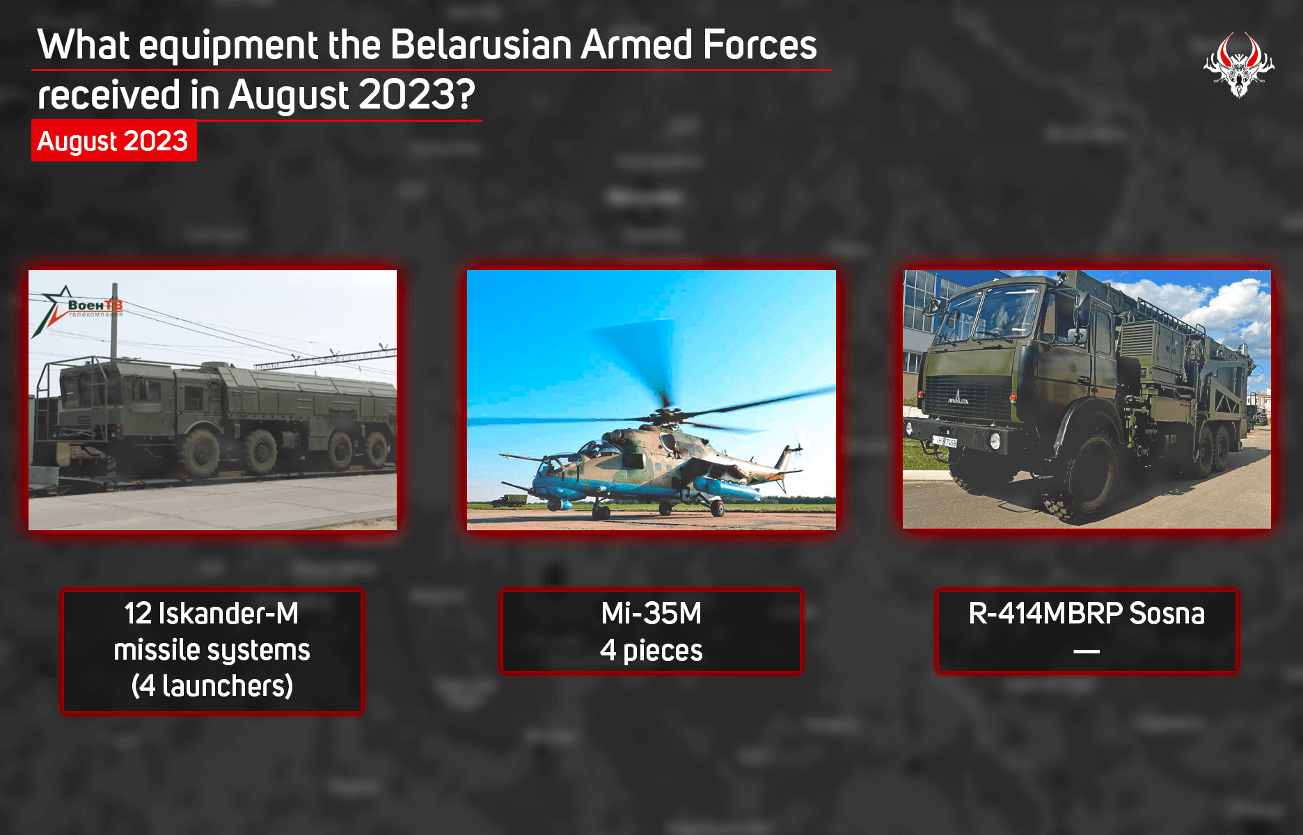 The Belarusian Armed Forces received 3 types of new military equipment in August